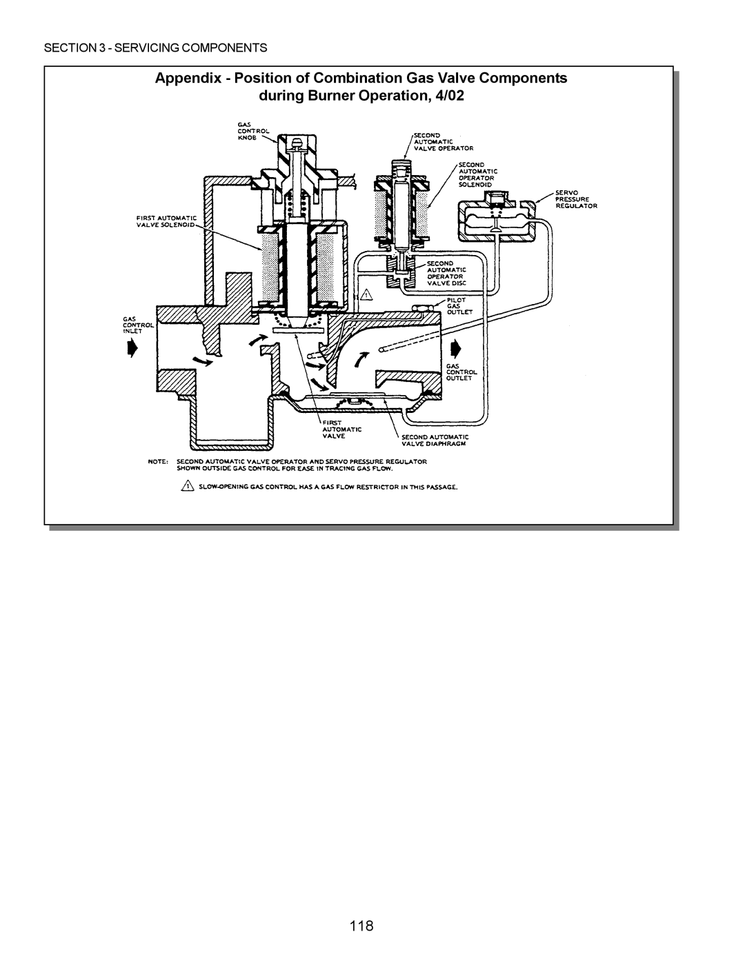 Middleby Marshall PS224 PS310, PS570, PS360, PS200, PS555, PS220 manual 118 