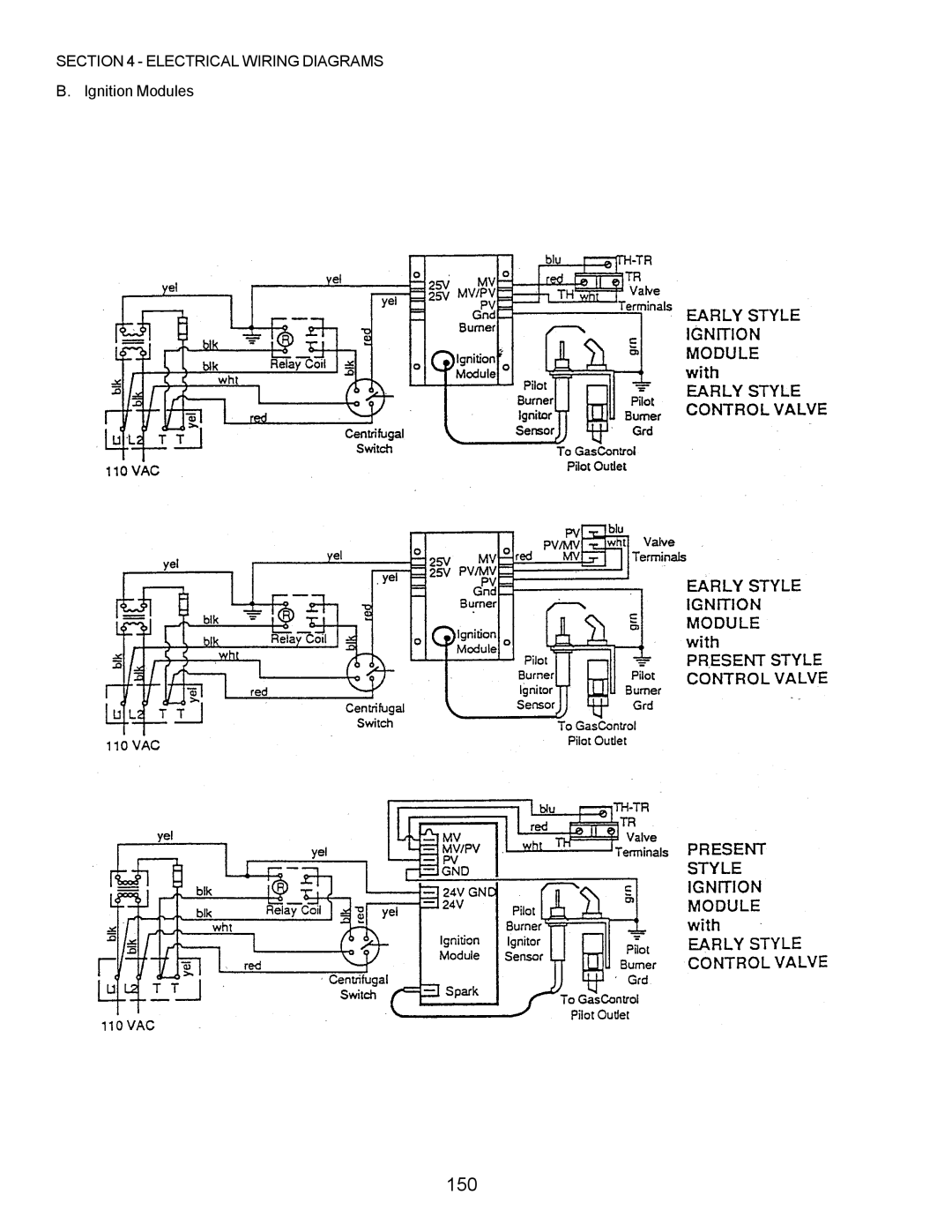 Middleby Marshall PS360, PS570, PS200, PS555, PS220, PS224 PS310 manual 150 