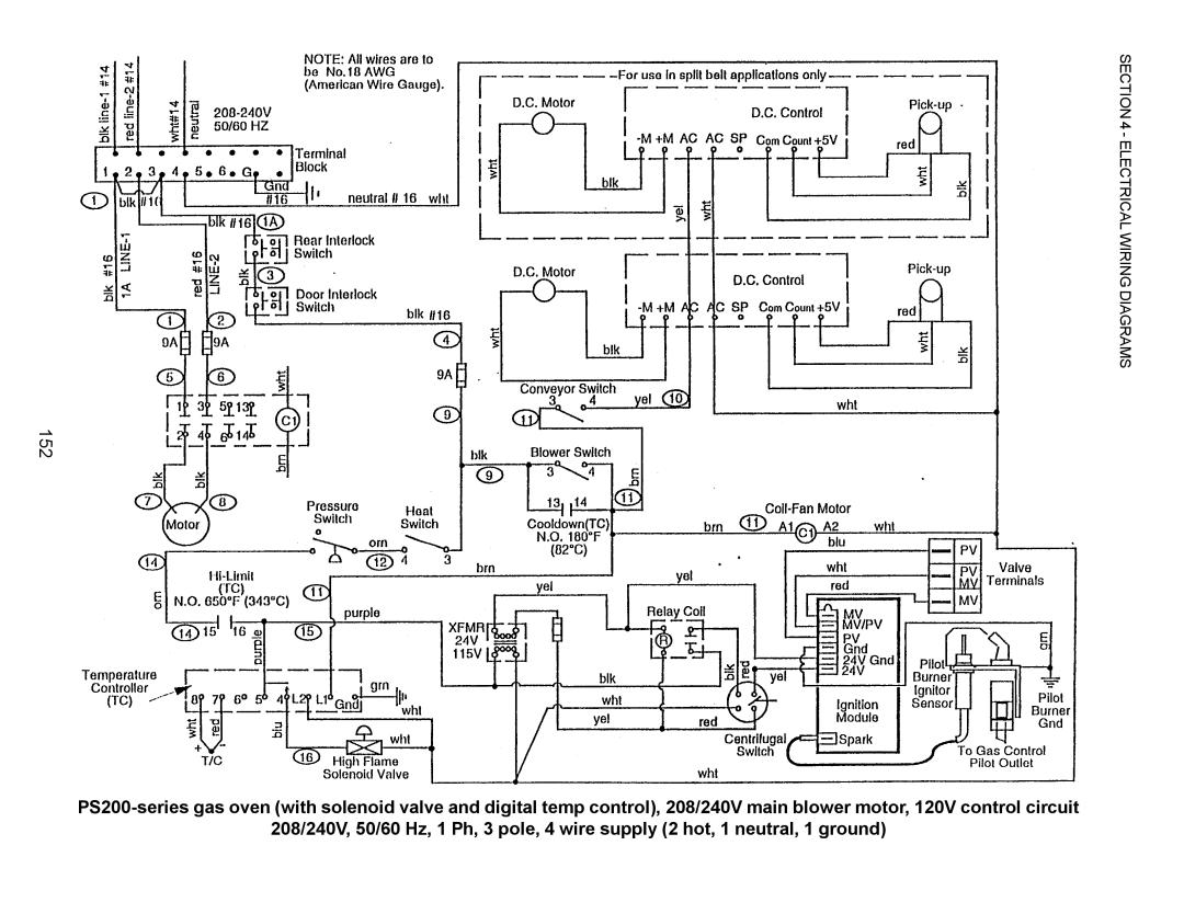 Middleby Marshall PS555, PS570, PS360, PS200, PS220, PS224 PS310 manual 152 