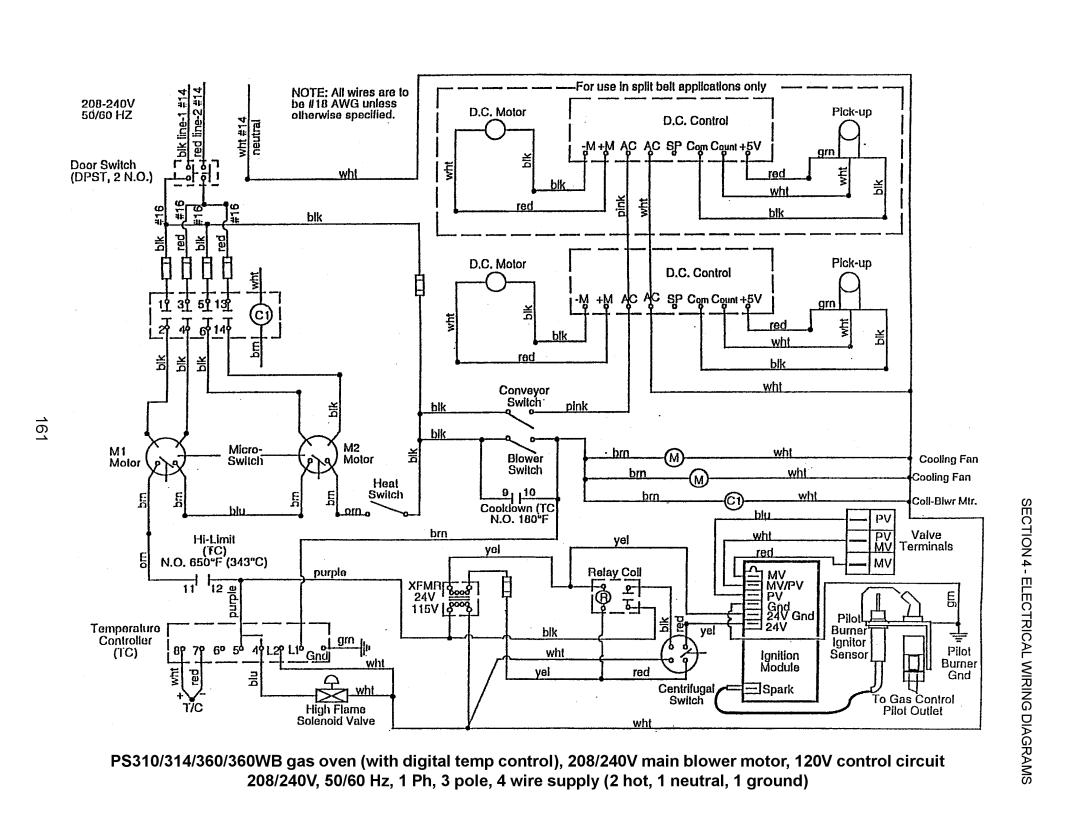 Middleby Marshall PS570, PS360, PS200, PS555, PS220, PS224 PS310 manual 161 