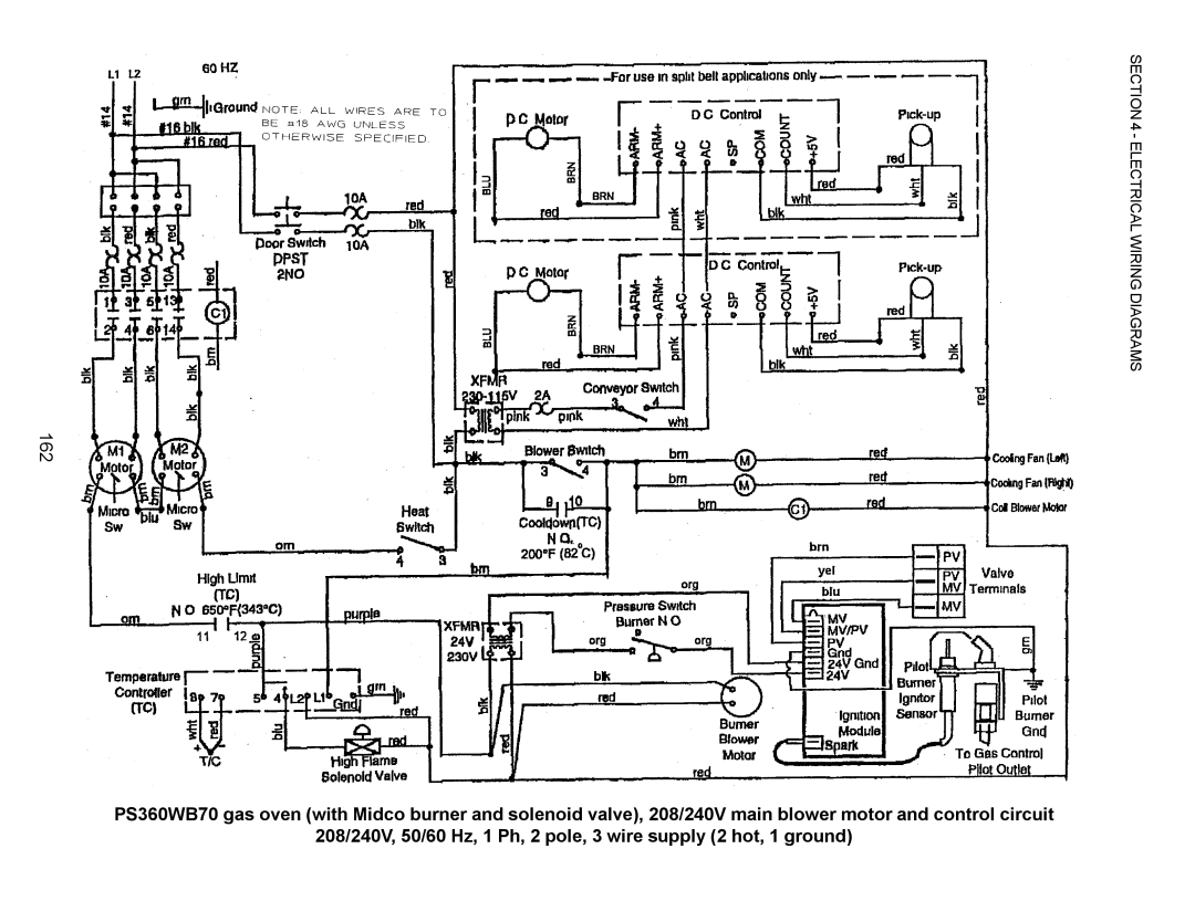 Middleby Marshall PS360, PS570, PS200, PS555, PS220, PS224 PS310 manual 162 