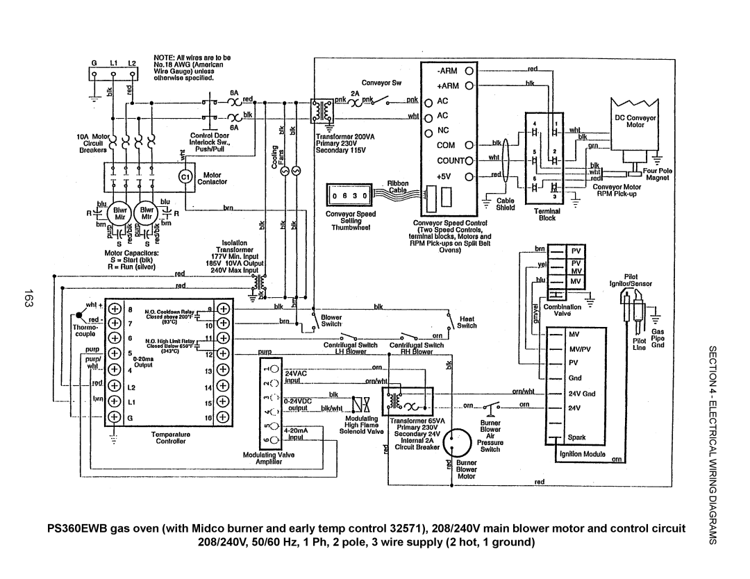 Middleby Marshall PS200, PS570, PS360, PS555, PS220, PS224 PS310 manual 163 