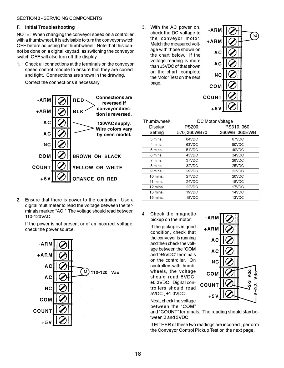 Middleby Marshall PS360, PS570, PS200, PS555, PS220 manual Initial Troubleshooting, Check the magnetic pickup on the motor 