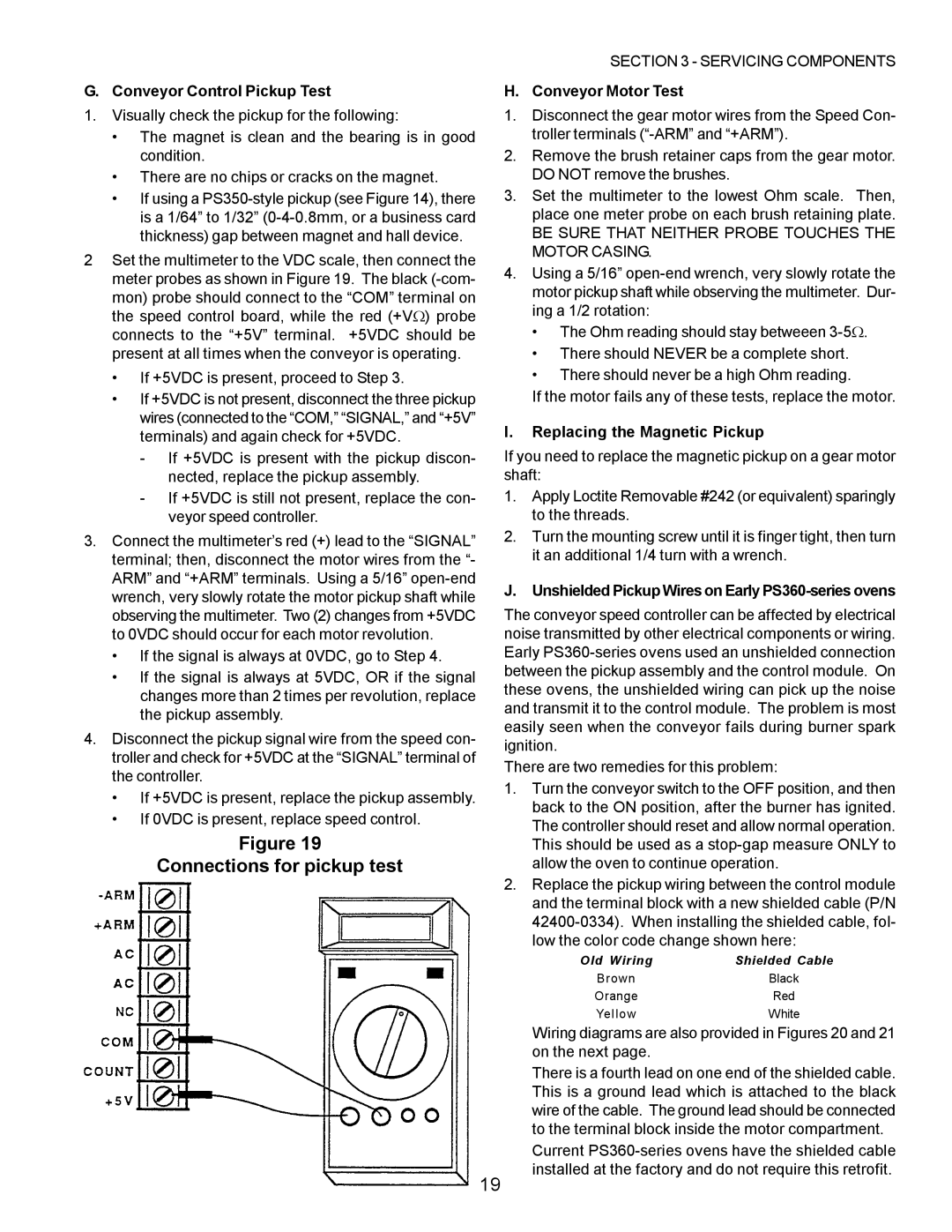 Middleby Marshall PS200, PS570, PS360, PS555 Connections for pickup test, Conveyor Control Pickup Test Conveyor Motor Test 