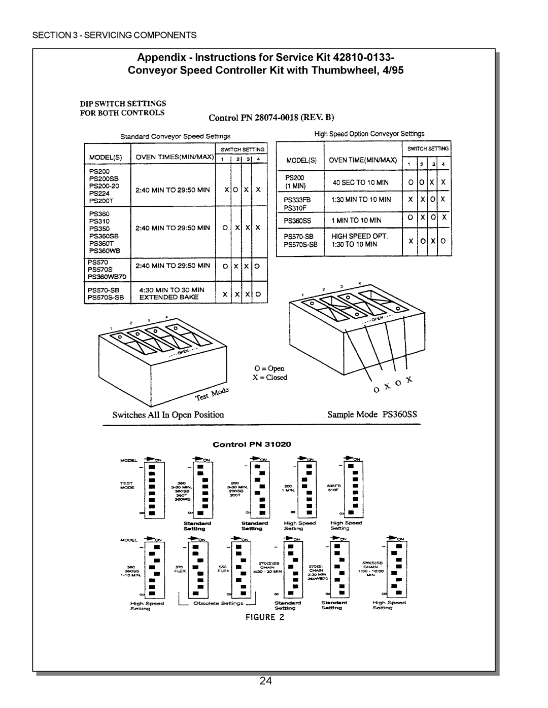 Middleby Marshall PS360, PS570, PS200, PS555, PS220, PS224 PS310 manual Servicing Components 