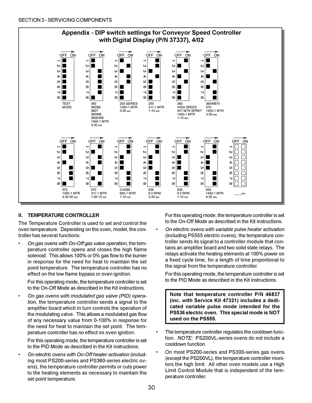 Middleby Marshall PS360, PS570, PS200, PS555, PS220, PS224 PS310 manual II. Temperature Controller 