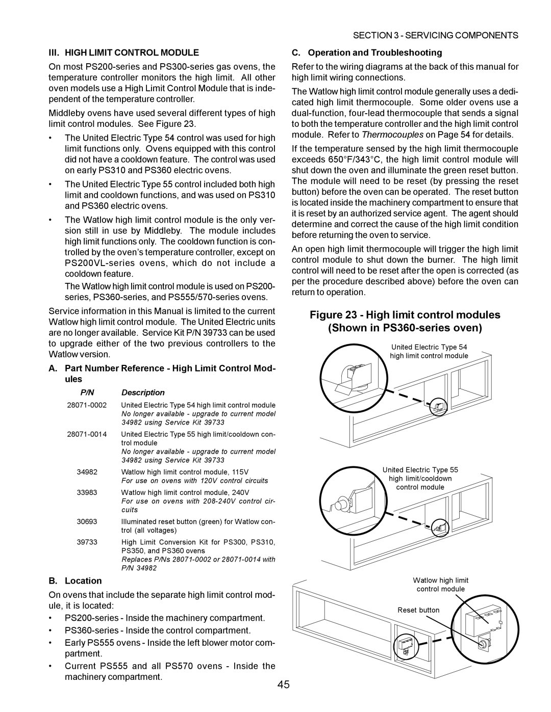 Middleby Marshall PS220 manual III. High Limit Control Module, Part Number Reference High Limit Control Mod- ules, Location 