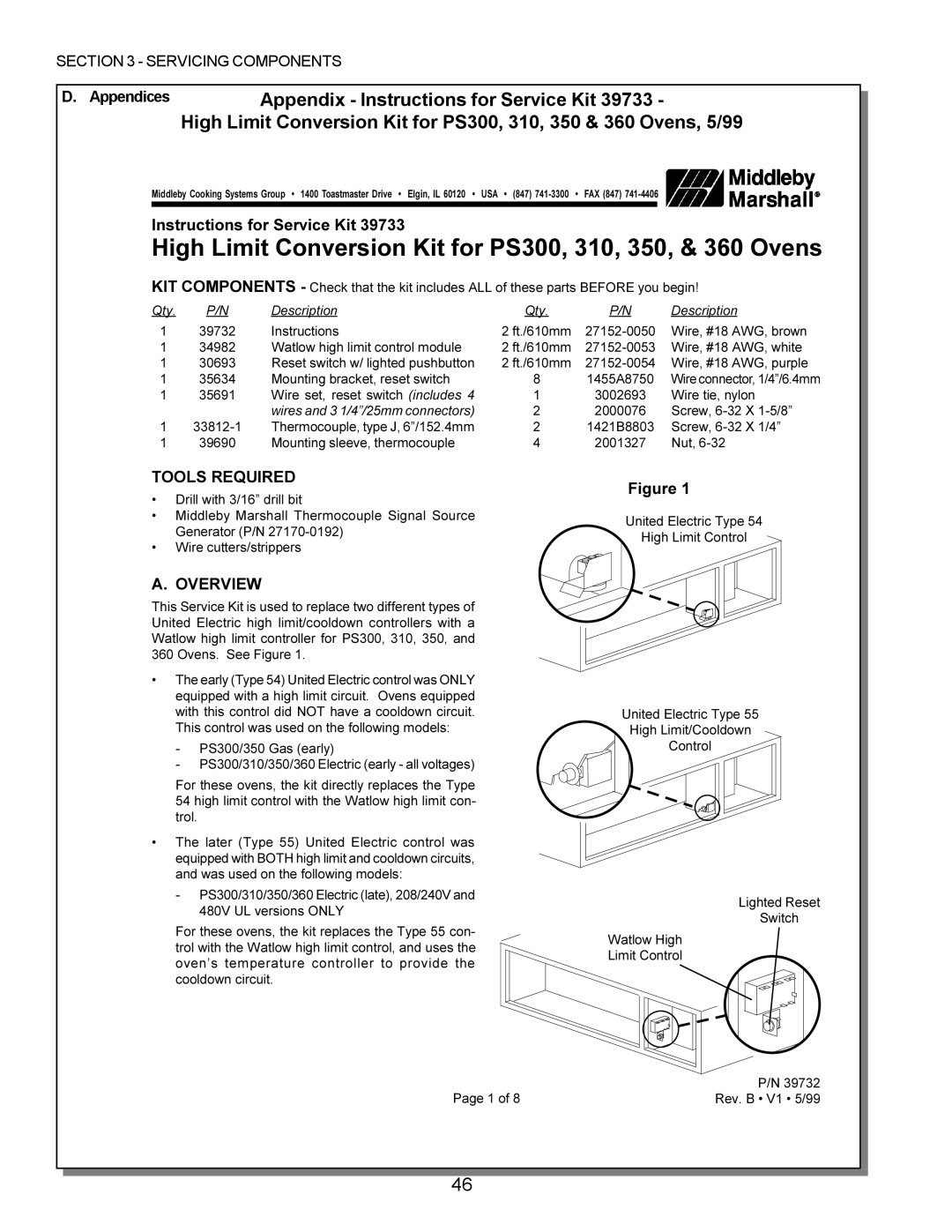 Middleby Marshall PS224 PS310, PS570, PS360, PS200, PS555, PS220 High Limit Conversion Kit for PS300, 310, 350, & 360 Ovens 