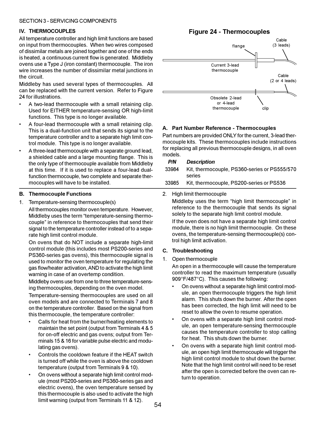 Middleby Marshall PS360 IV. Thermocouples, Part Number Reference Thermocouples, Thermocouple Functions, Troubleshooting 