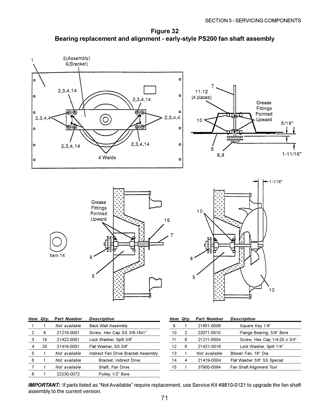 Middleby Marshall PS570, PS360, PS200, PS555, PS220, PS224 PS310 manual Qty Part Number Description 