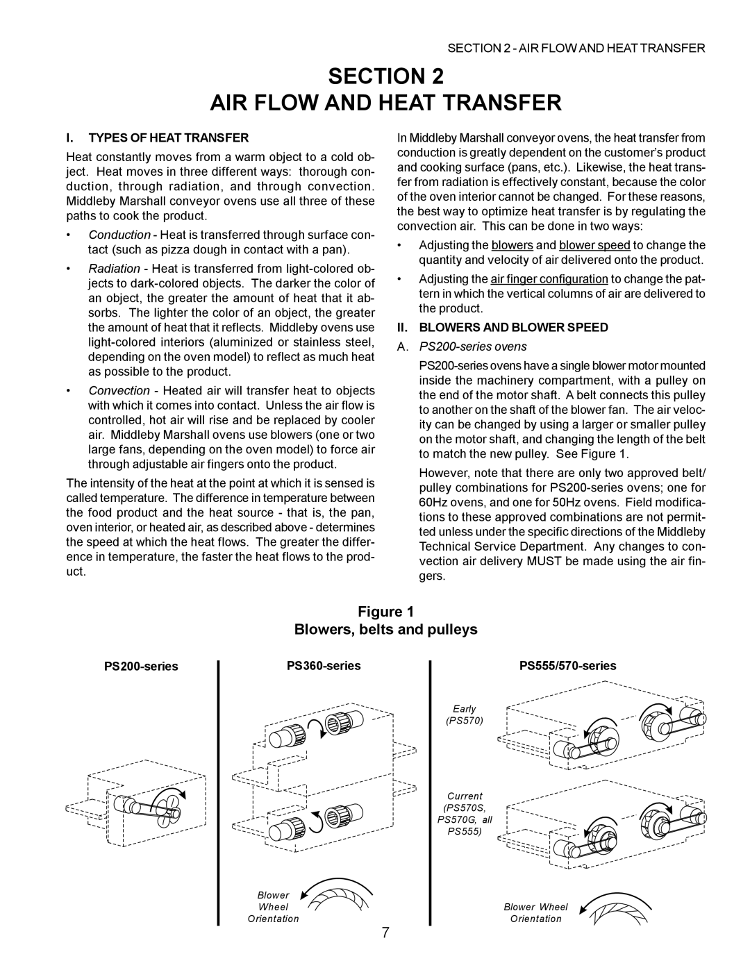 Middleby Marshall PS200 Blowers, belts and pulleys, Types of Heat Transfer, II. Blowers and Blower Speed, PS555/570-series 