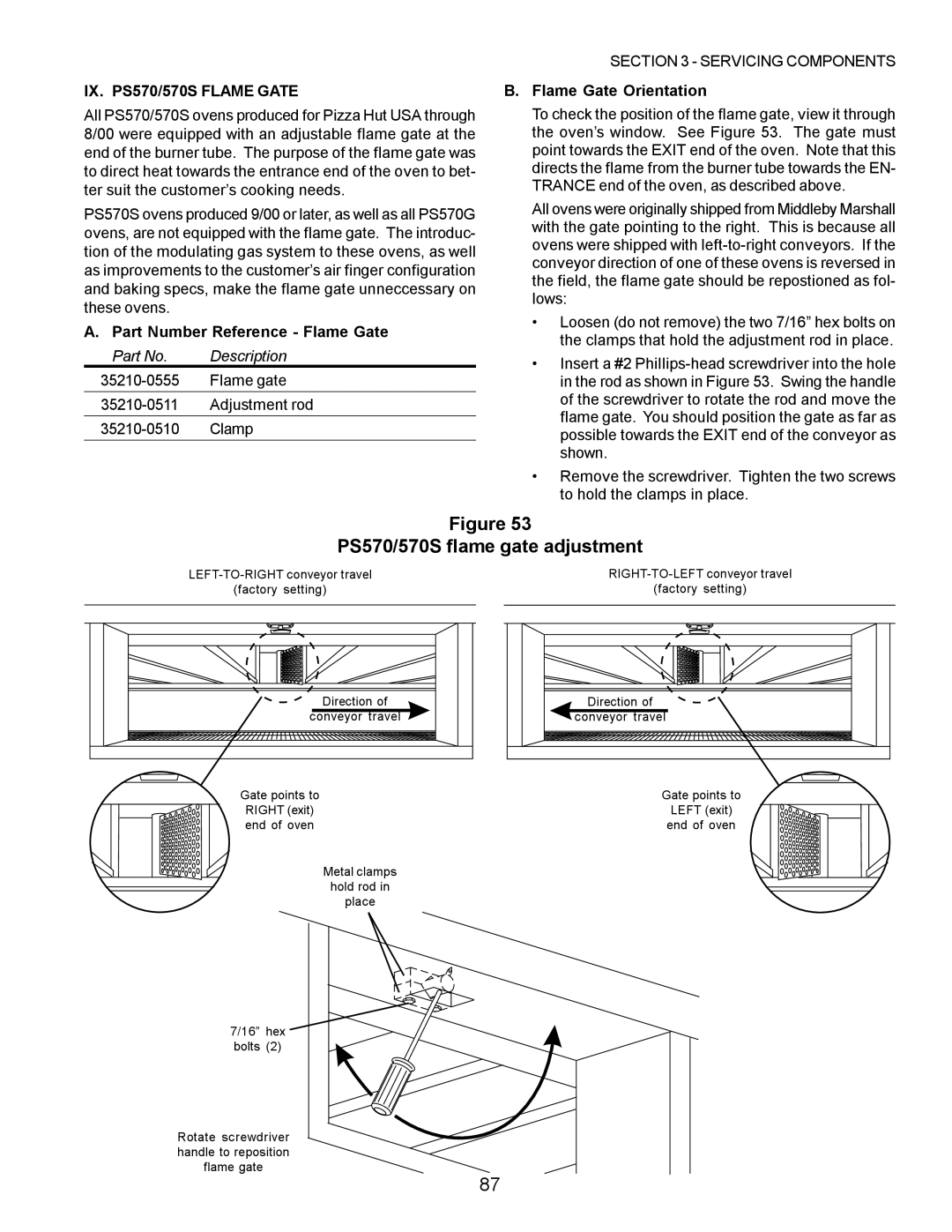 Middleby Marshall PS220 PS570/570S flame gate adjustment, IX. PS570/570S Flame Gate, Part Number Reference Flame Gate 