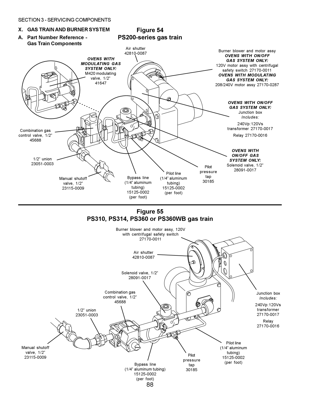 Middleby Marshall PS224 PS310 PS200-series gas train, PS310, PS314, PS360 or PS360WB gas train, Part Number Reference 