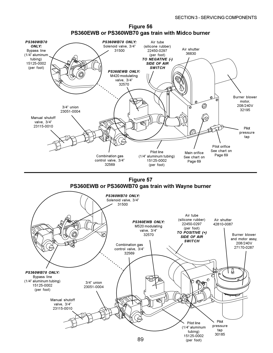 Middleby Marshall PS570, PS200, PS555, PS220, PS224 PS310 manual PS360EWB or PS360WB70 gas train with Midco burner 