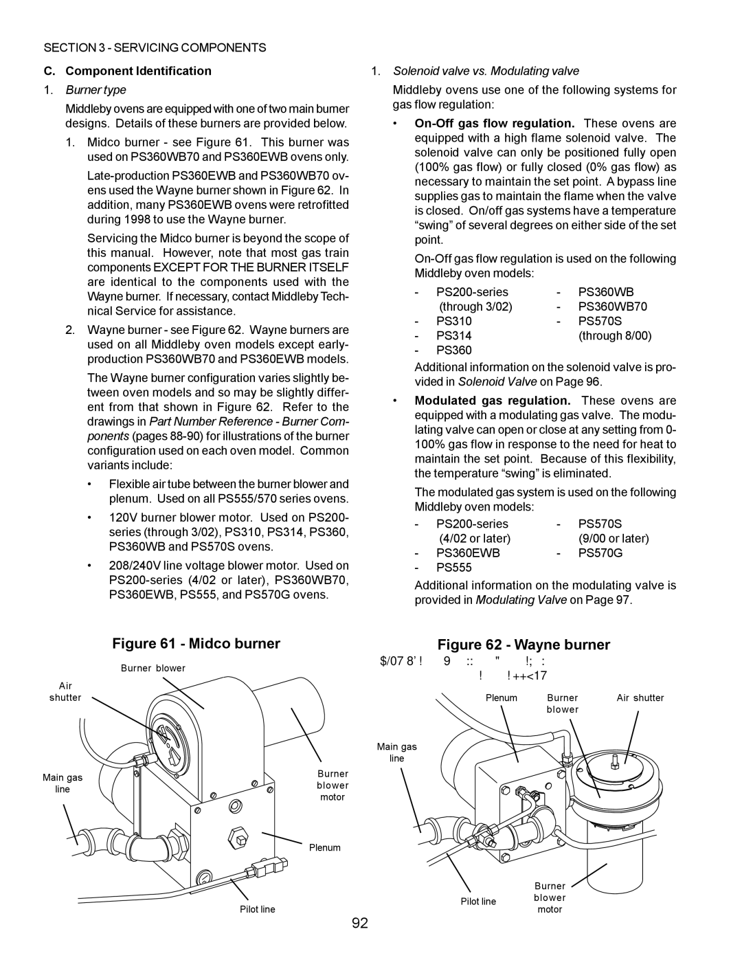 Middleby Marshall PS555, PS570, PS360, PS200 manual Component Identification, Burner type, Solenoid valve vs. Modulating valve 