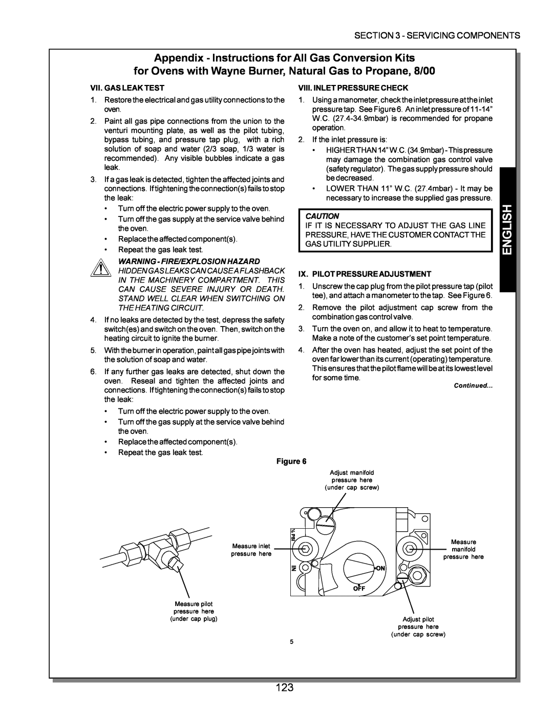 Middleby Marshall PS220, PS570, PS360 manual English, Appendix - Instructions for All Gas Conversion Kits, Vii. Gas Leak Test 