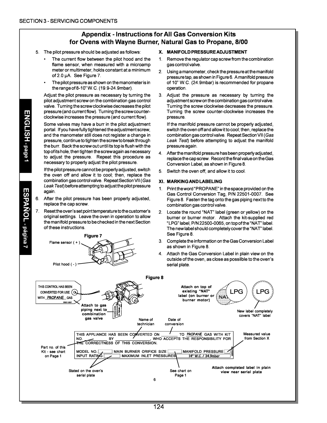 Middleby Marshall PS224 PS310, PS570 Appendix - Instructions for All Gas Conversion Kits, X. Manifold Pressure Adjustment 