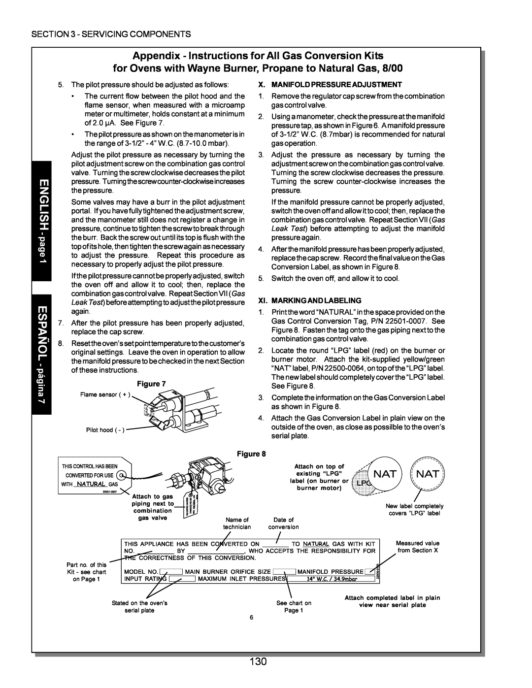 Middleby Marshall PS224 PS310, PS570, PS360, PS200 Appendix - Instructions for All Gas Conversion Kits, Servicing Components 