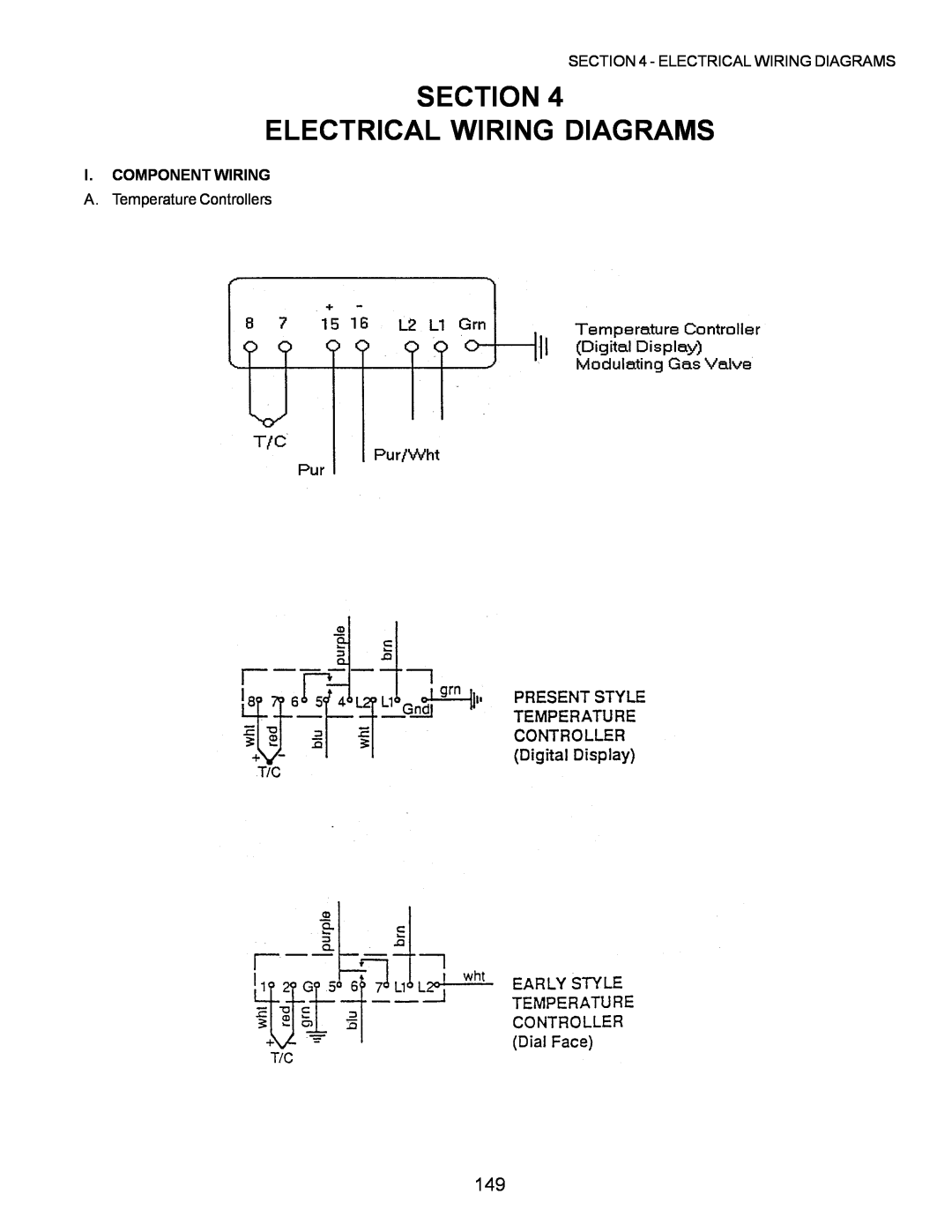 Middleby Marshall PS570, PS360, PS200, PS555, PS220, PS224 PS310 manual Section Electrical Wiring Diagrams, I. Component Wiring 