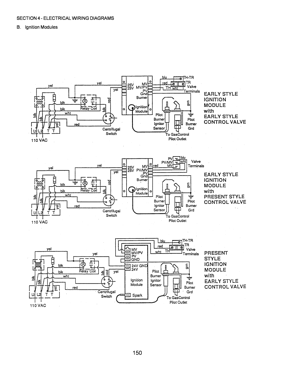 Middleby Marshall PS360, PS570, PS200, PS555, PS220, PS224 PS310 manual ELECTRICAL WIRING DIAGRAMS B. Ignition Modules 