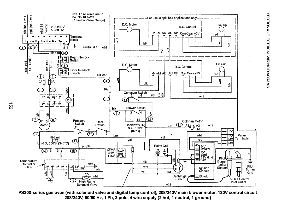 Middleby Marshall PS555, PS570, PS360, PS200, PS220, PS224 PS310 manual Electrical Wiring Diagrams 