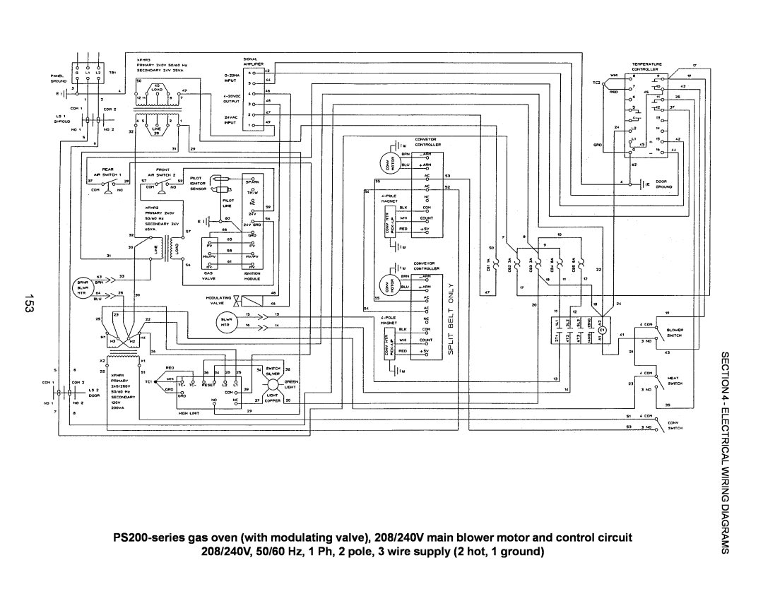 Middleby Marshall PS220, PS570 208/240V, 50/60 Hz, 1 Ph, 2 pole, 3 wire supply 2 hot, 1 ground, Electrical Wiring Diagrams 