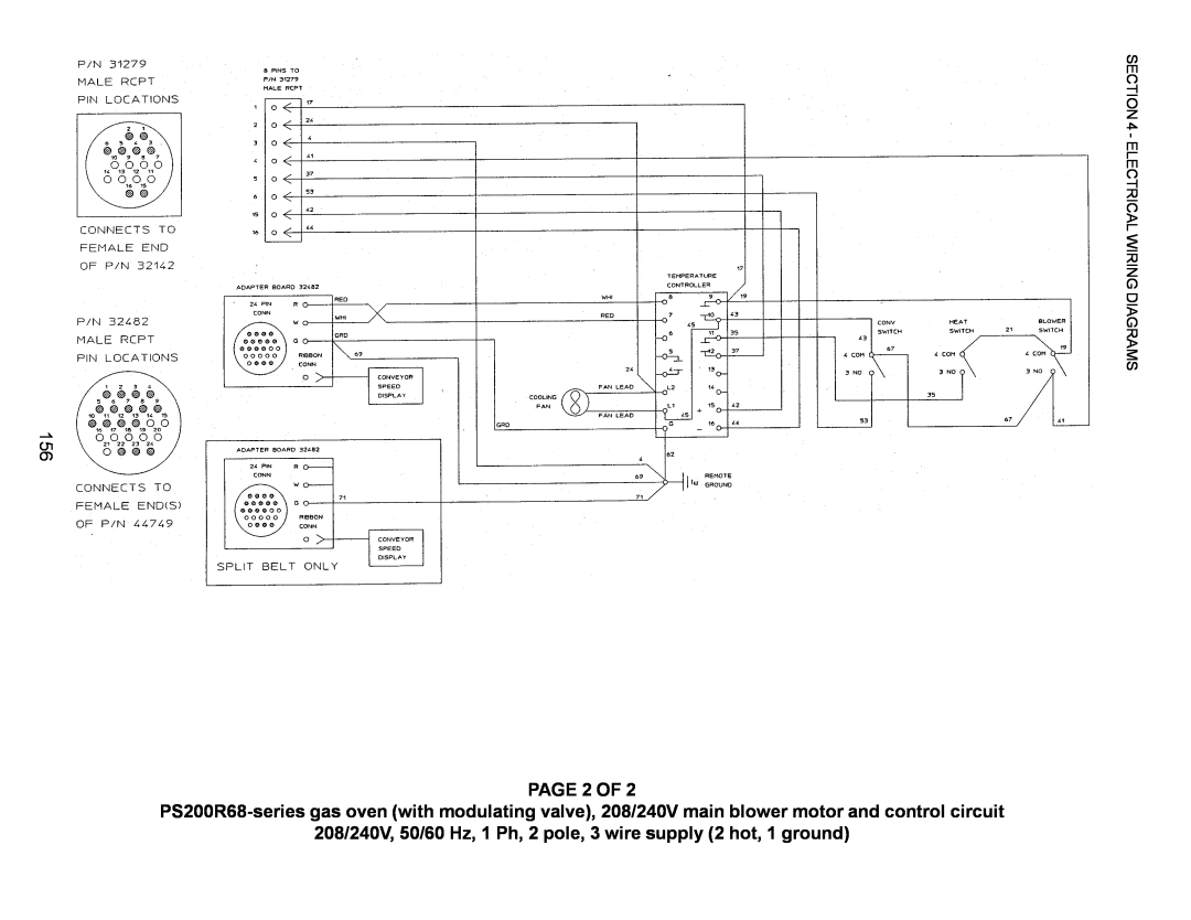Middleby Marshall PS360, PS570, PS200, PS555 manual PAGE 2 OF, 208/240V, 50/60 Hz, 1 Ph, 2 pole, 3 wire supply 2 hot, 1 ground 