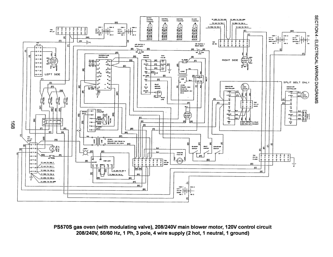 Middleby Marshall PS360, PS570, PS200, PS555, PS220, PS224 PS310 manual Electrical Wiring Diagrams 