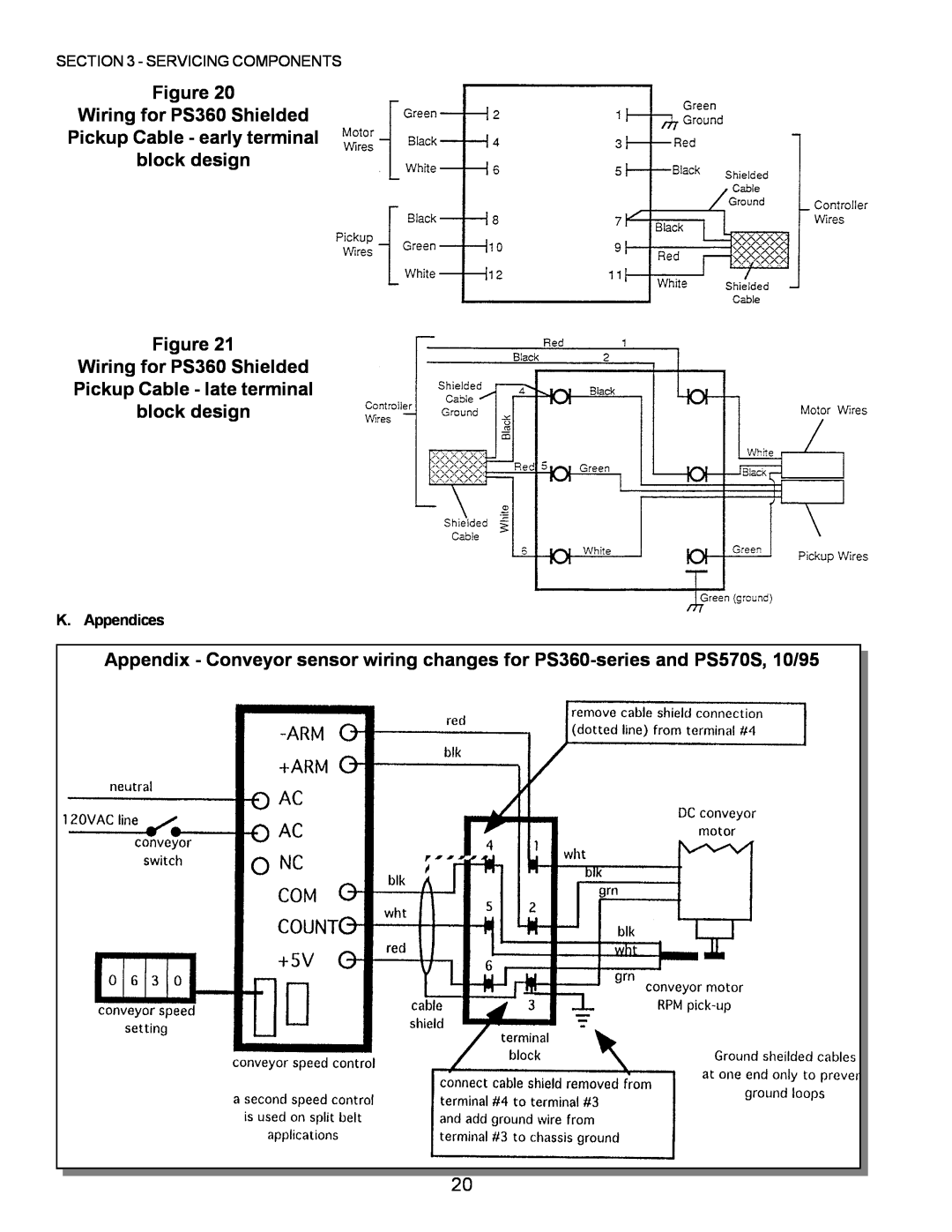 Middleby Marshall PS555, PS570, PS200 Wiring for PS360 Shielded Pickup Cable - early terminal block design, K. Appendices 