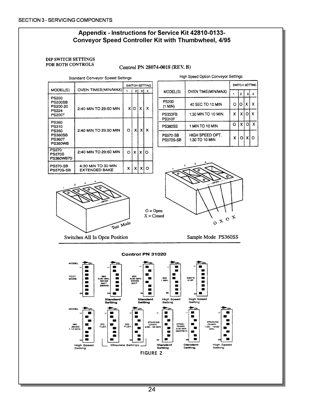Middleby Marshall PS360 manual Appendix - Instructions for Service Kit, Conveyor Speed Controller Kit with Thumbwheel, 4/95 