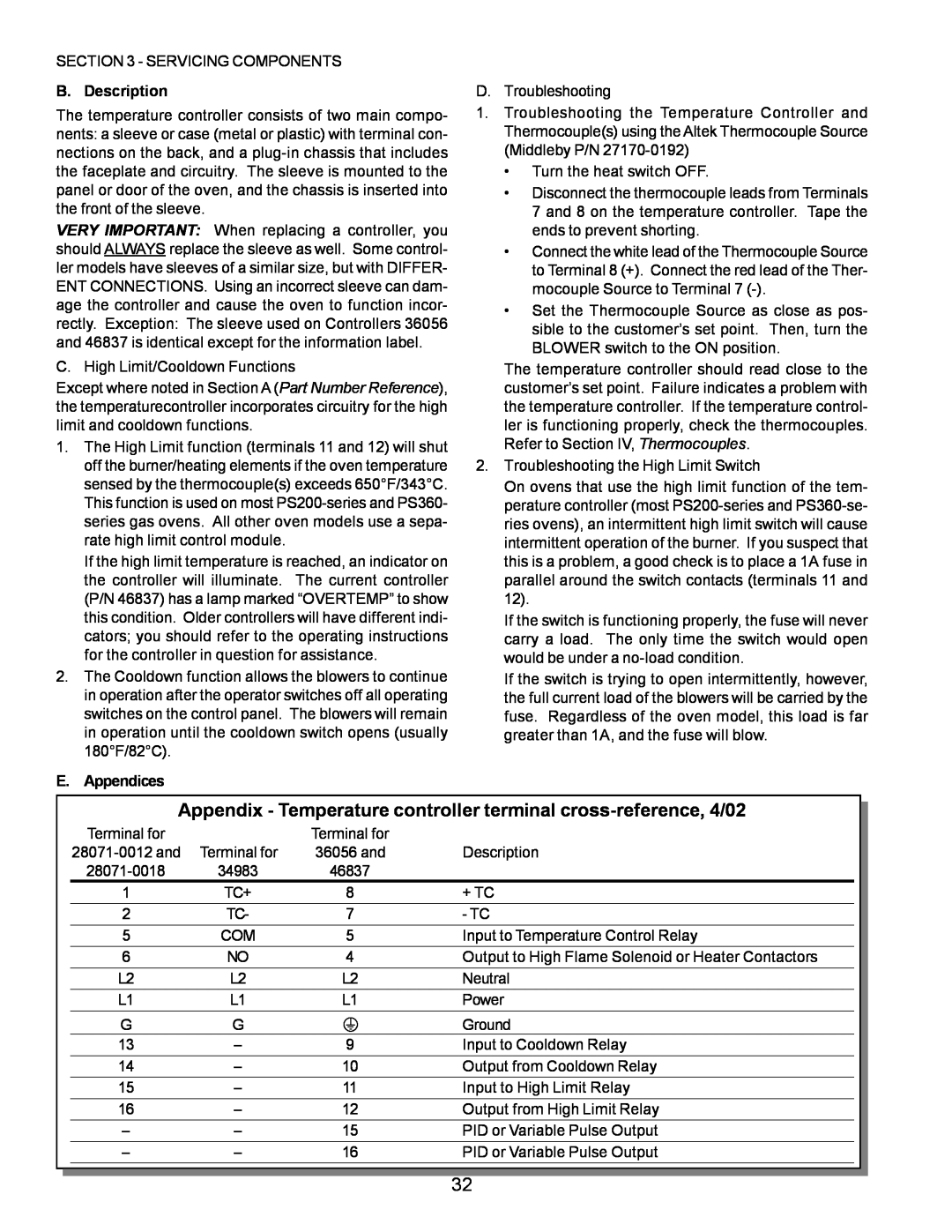 Middleby Marshall PS555 Appendix - Temperature controller terminal cross-reference, 4/02, B. Description, E. Appendices 