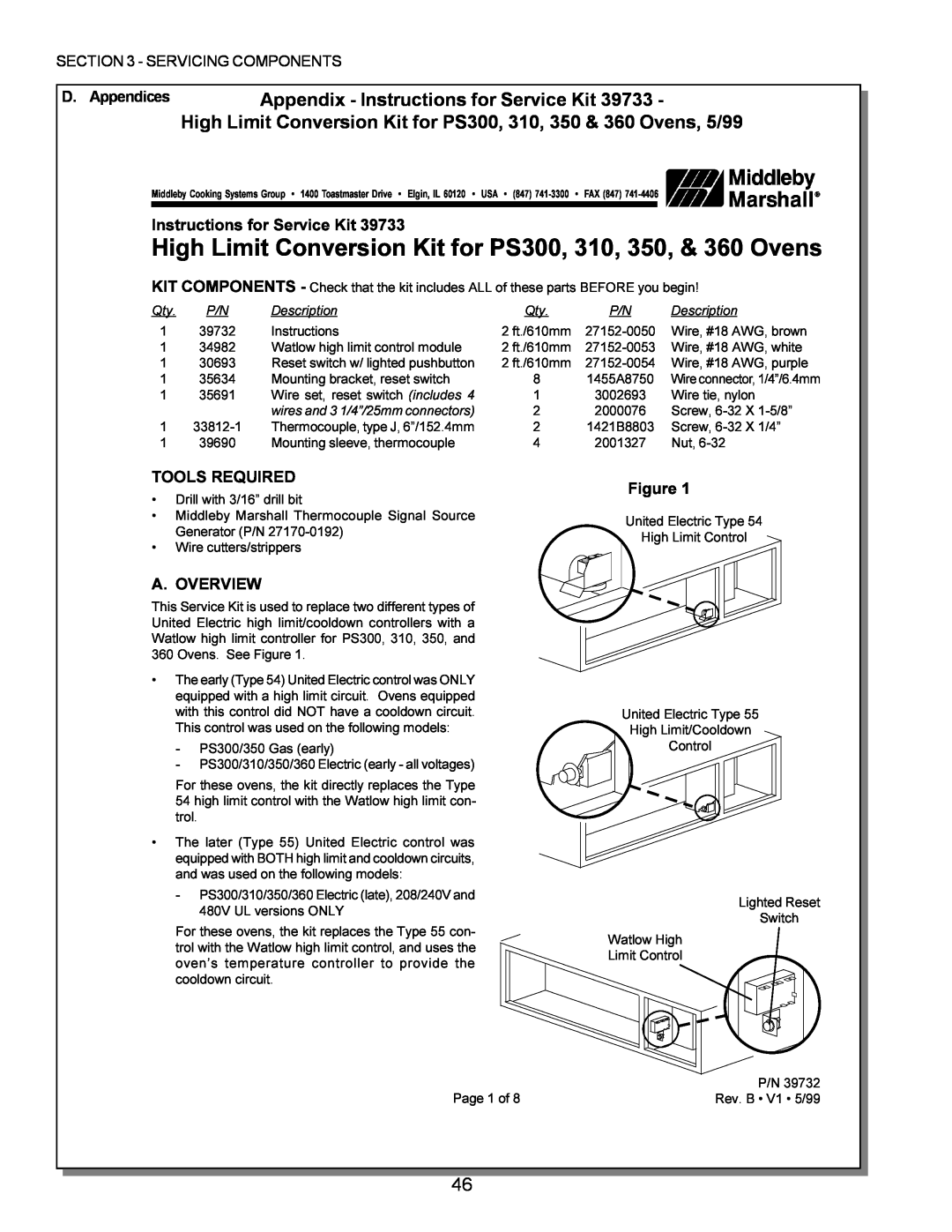 Middleby Marshall PS224 PS310 High Limit Conversion Kit for PS300, 310, 350, & 360 Ovens, Instructions for Service Kit 