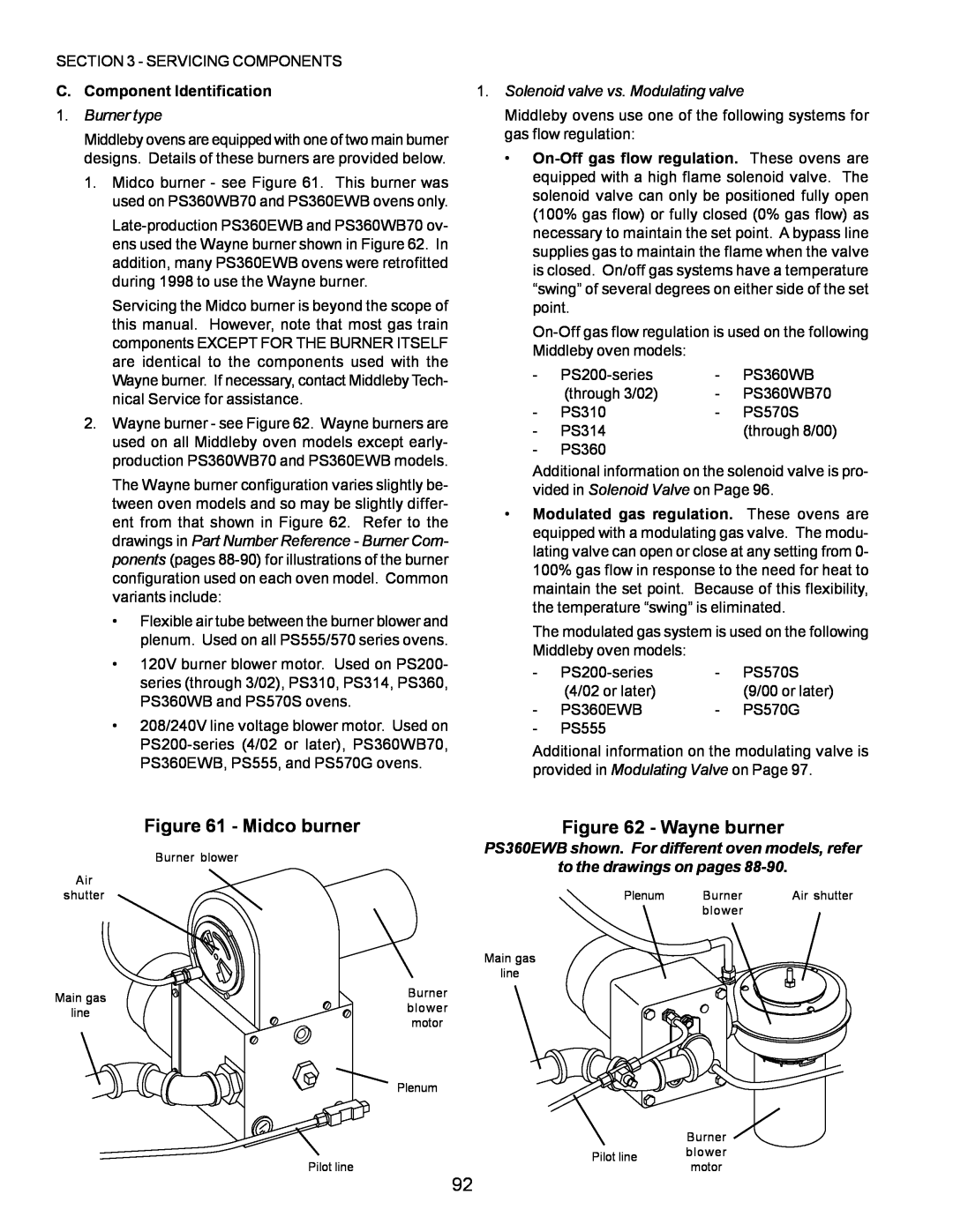Middleby Marshall PS555 Midco burner, Wayne burner, C. Component Identification, Burner type, to the drawings on pages 
