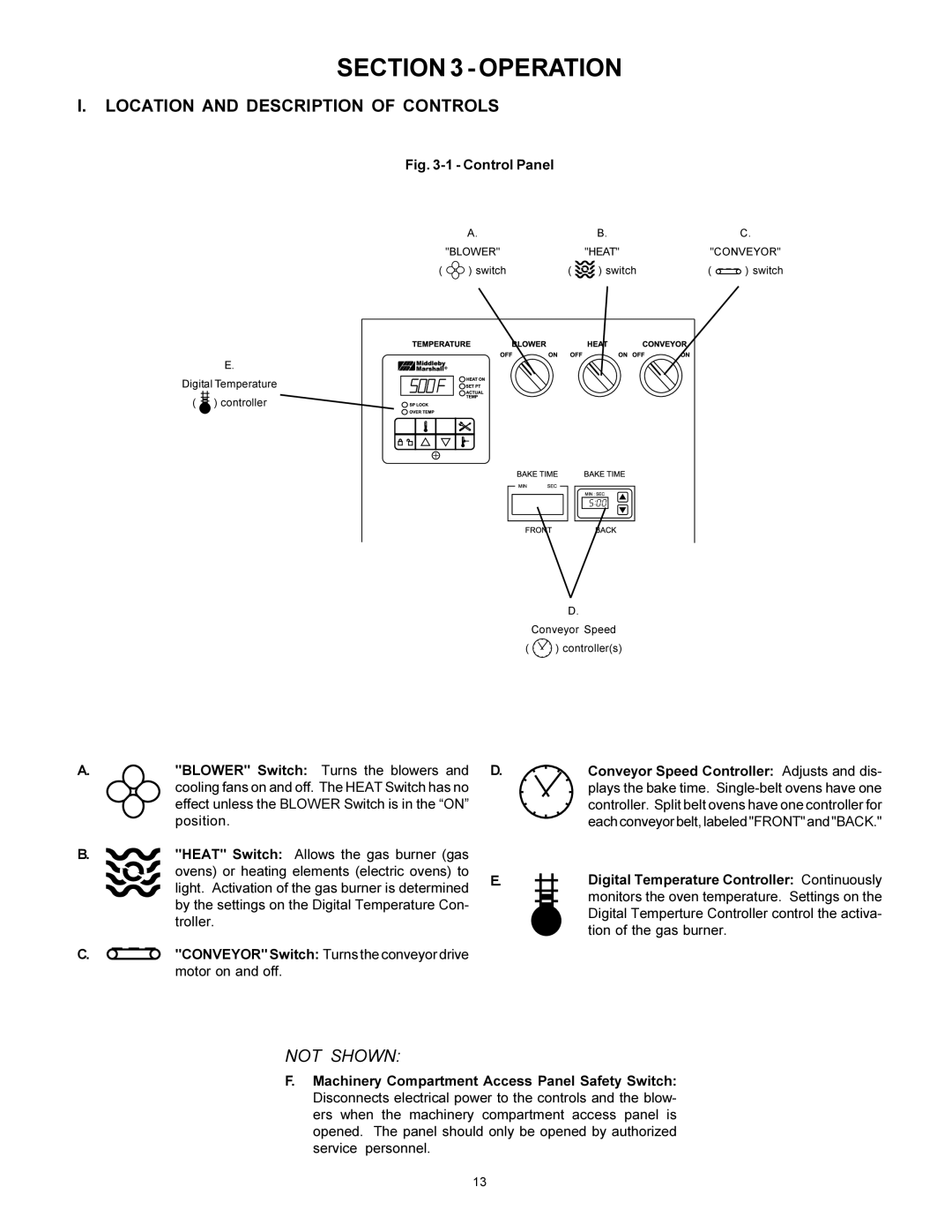 Middleby Marshall PS570S installation manual Operation, Location and Description of Controls 