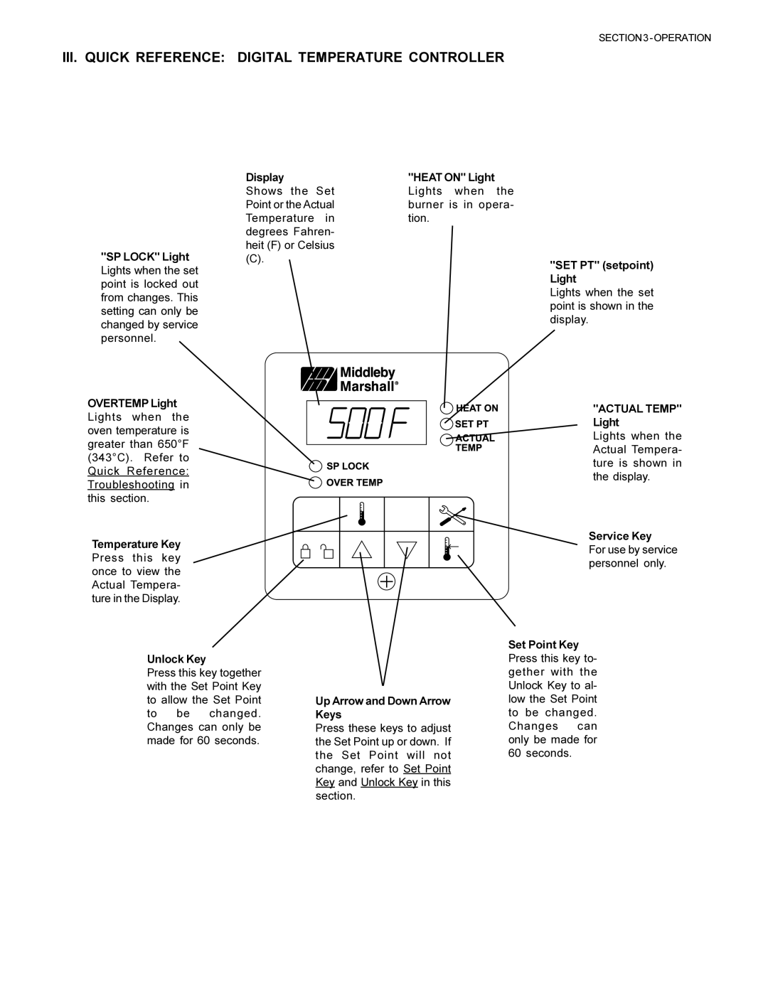 Middleby Marshall PS570S installation manual III. Quick Reference Digital Temperature Controller, Actual Temp 