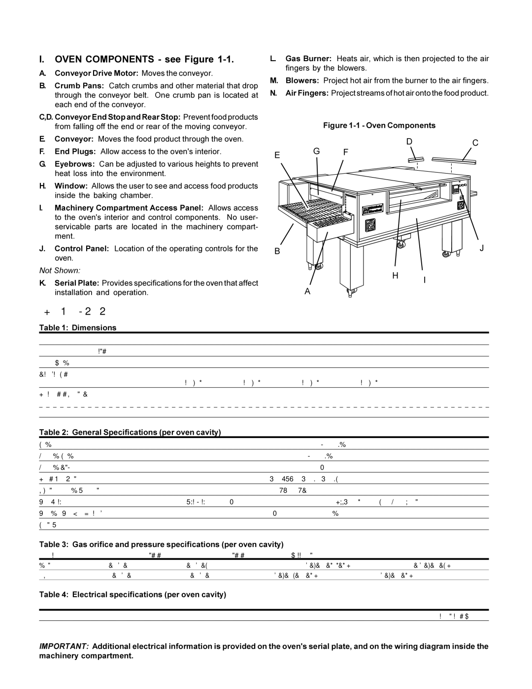 Middleby Marshall PS570S installation manual Description, Conveyor Drive Motor Moves the conveyor, Dimensions 