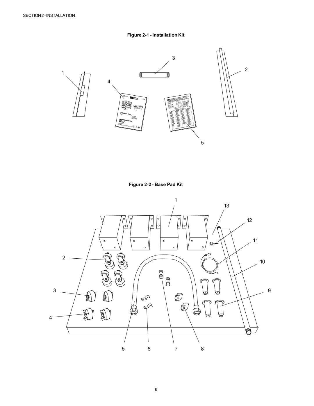 Middleby Marshall PS570S installation manual Installation Kit 