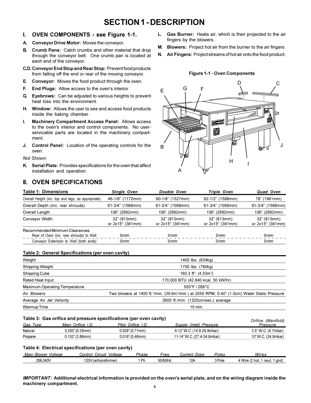 Middleby Marshall PS570S Description, I. OVEN COMPONENTS - see Figure, A. Conveyor Drive Motor Moves the conveyor 