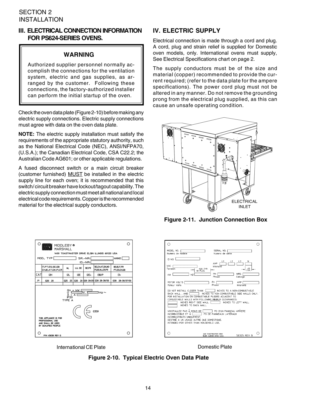 Middleby Marshall PS624E installation manual IV. Electric Supply, Junction Connection Box 