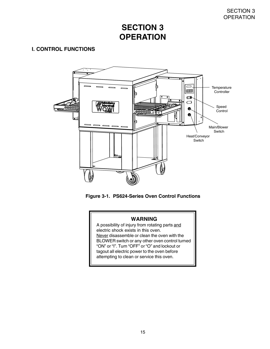 Middleby Marshall PS624E installation manual Section Operation, Control Functions 