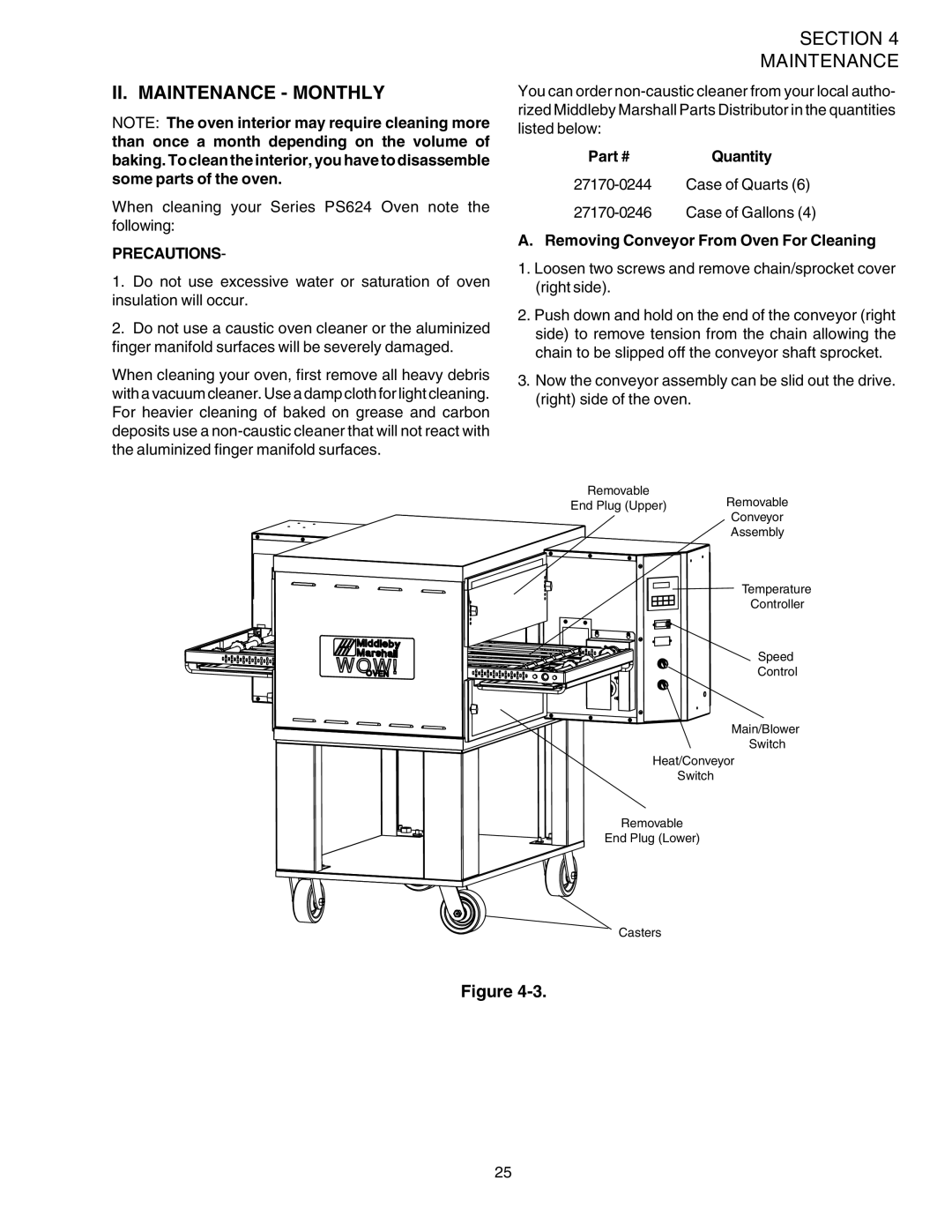 Middleby Marshall PS624E installation manual II. Maintenance Monthly, Removing Conveyor From Oven For Cleaning 