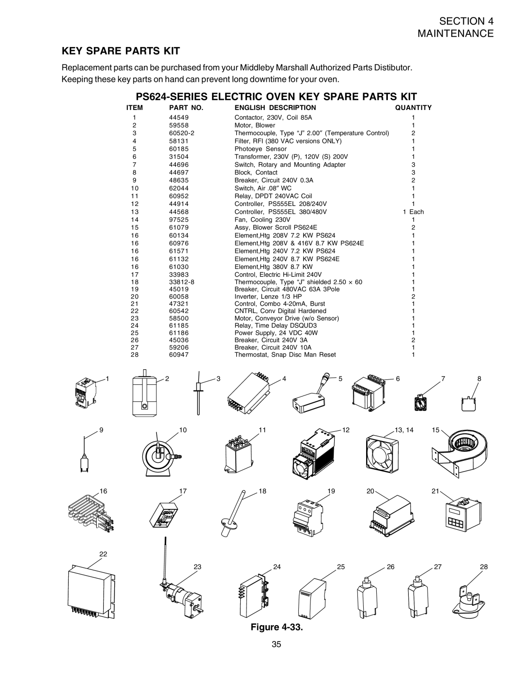 Middleby Marshall PS624E installation manual PS624-SERIES Electric Oven KEY Spare Parts KIT 