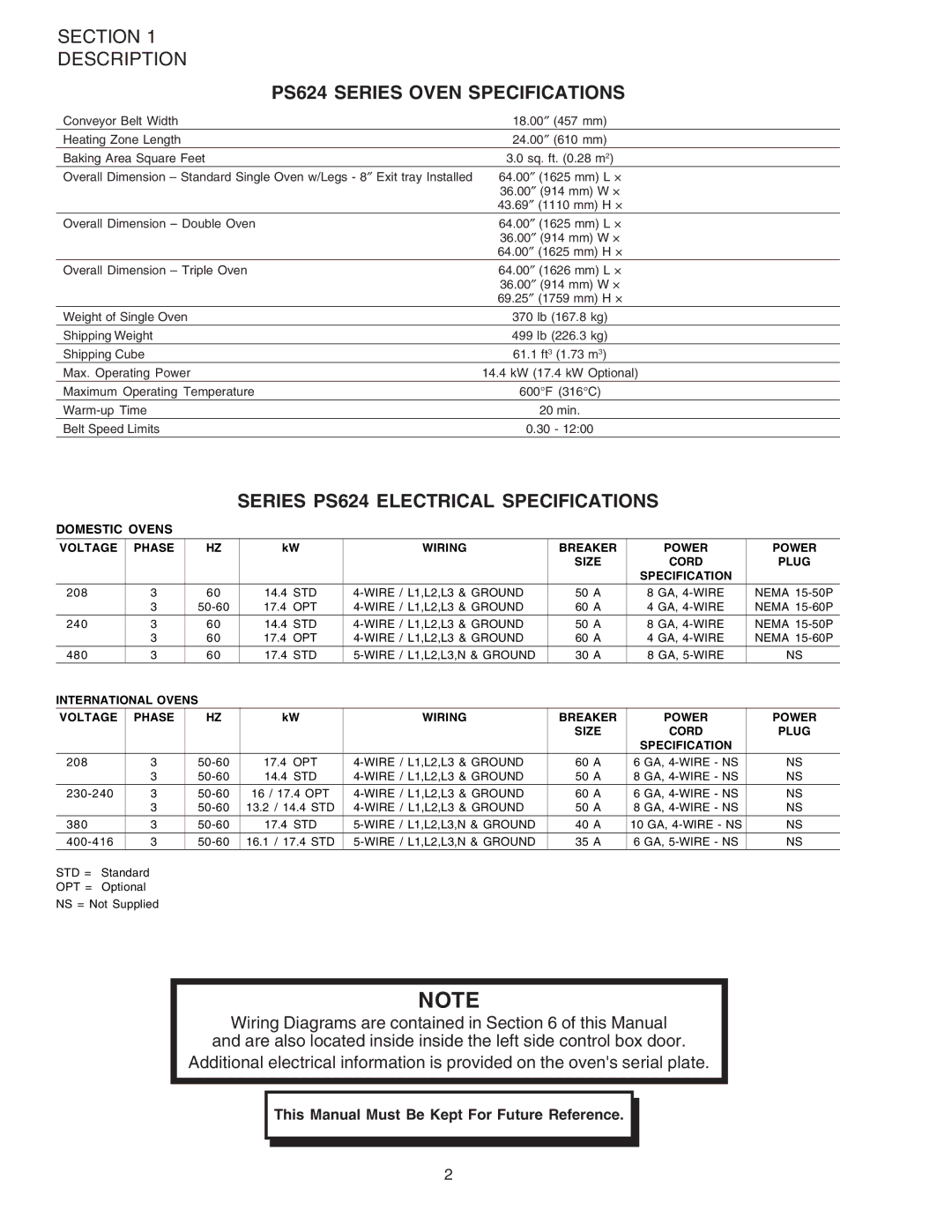 Middleby Marshall PS624E installation manual PS624 Series Oven Specifications 