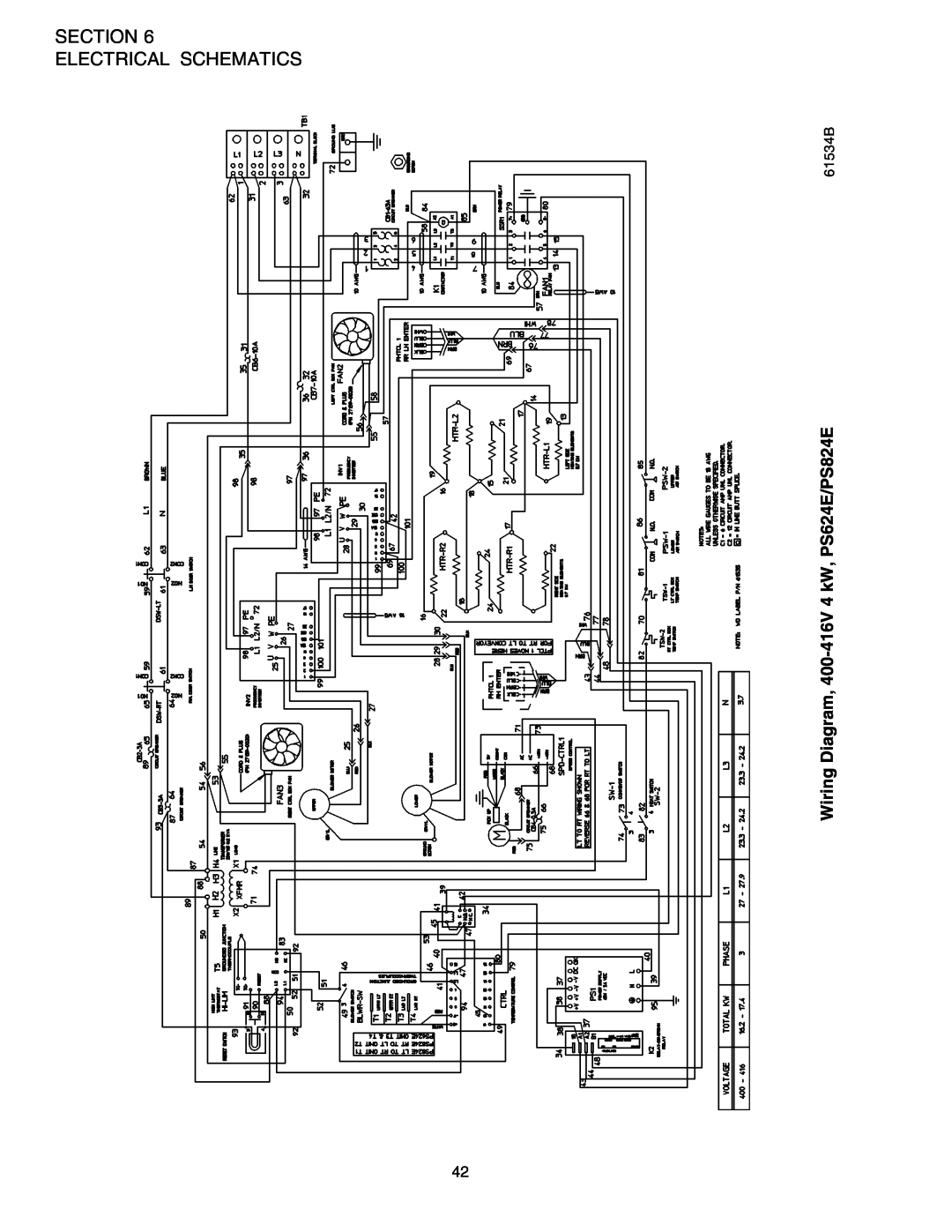 Middleby Marshall Section Electrical Schematics, Wiring Diagram, 400-416V 4 kW, PS624E/PS824E, 61534B 