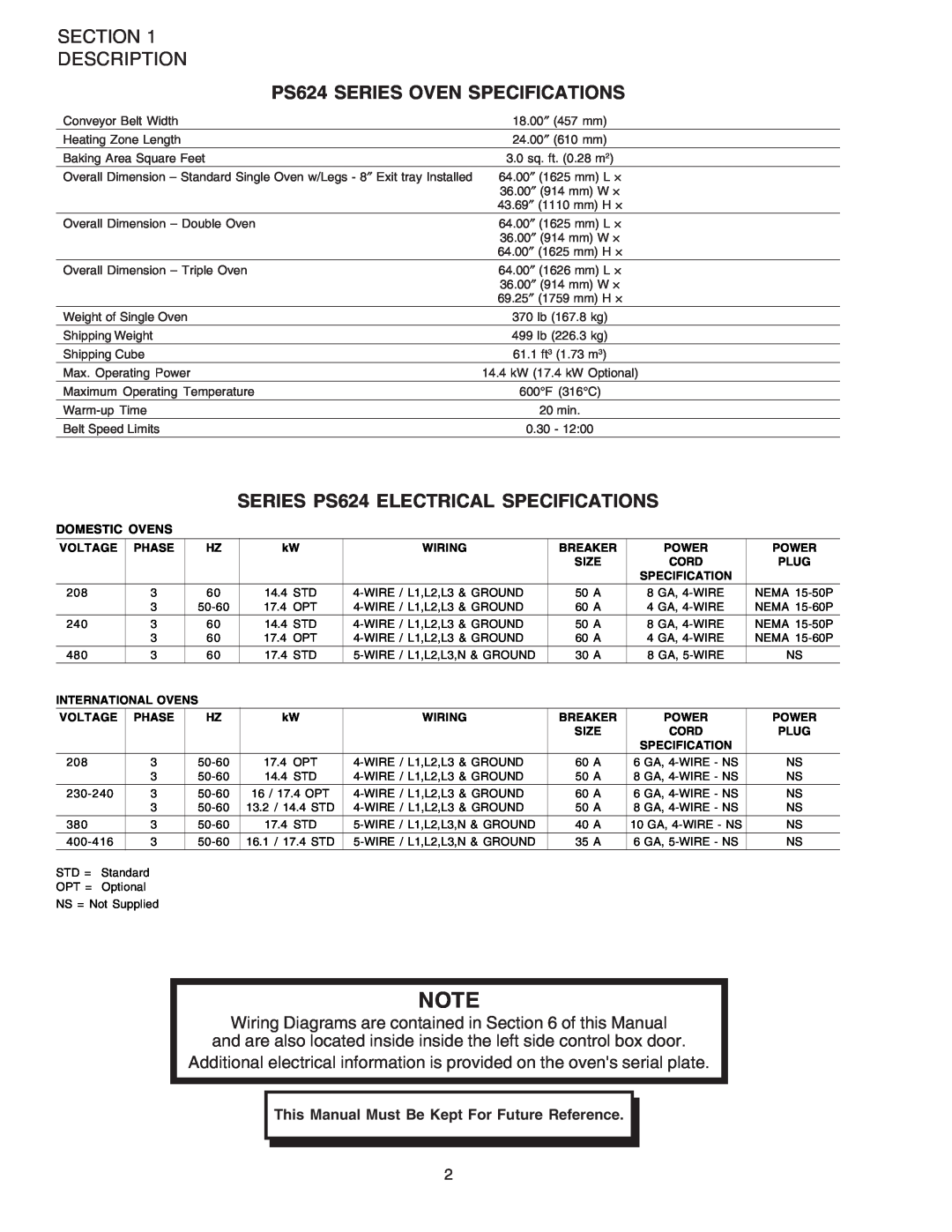 Middleby Marshall PS624E PS624 SERIES OVEN SPECIFICATIONS, SERIES PS624 ELECTRICAL SPECIFICATIONS, Section Description 