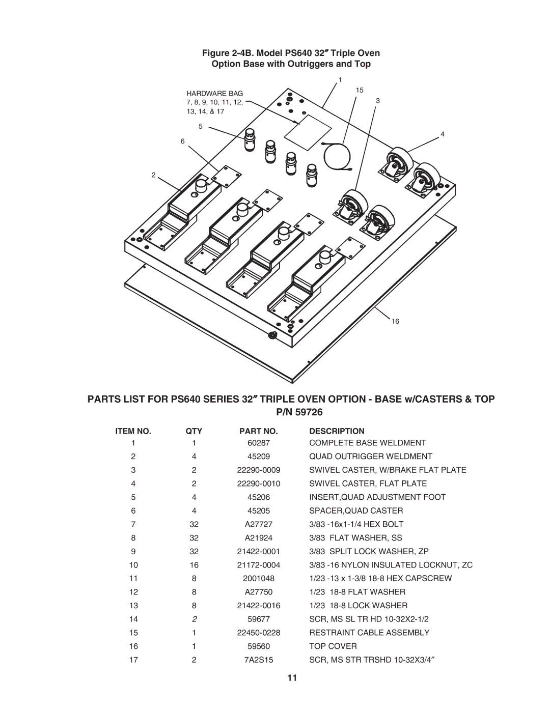 Middleby Marshall PS640 installation manual A27727 83 -16x1-1/4 HEX Bolt A21924 