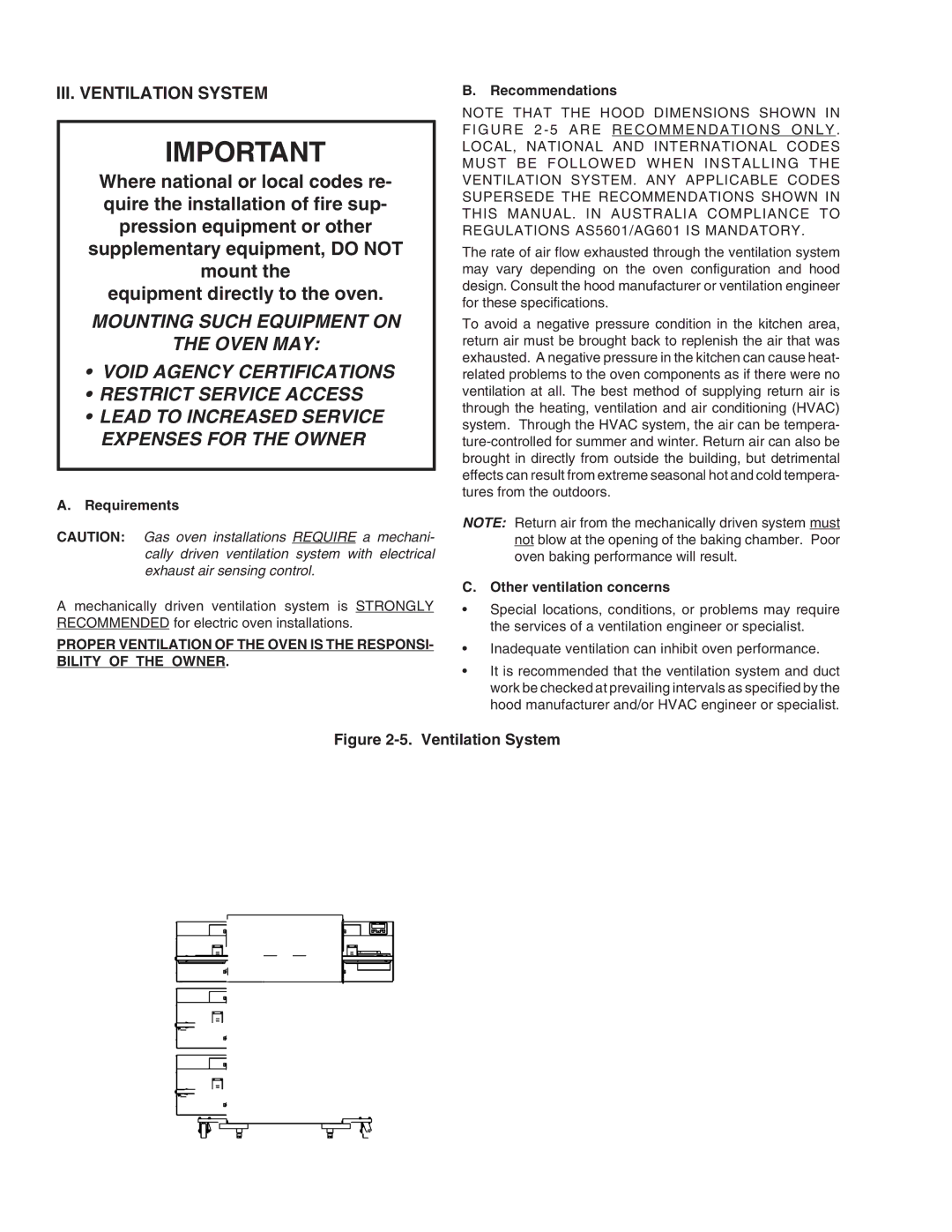 Middleby Marshall PS640 III. Ventilation System, Requirements, Recommendations, Other ventilation concerns 