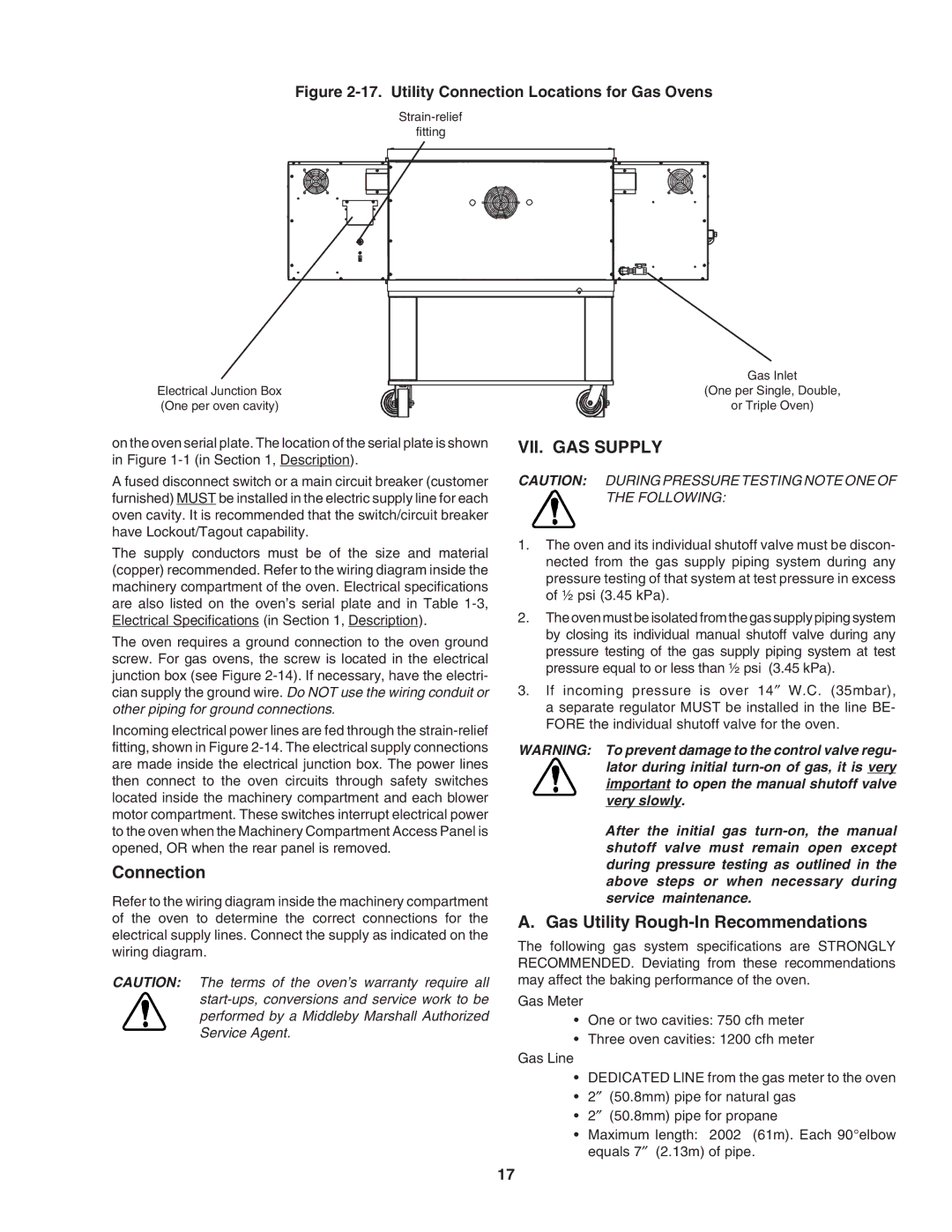 Middleby Marshall PS640 installation manual Connection, VII. GAS Supply 