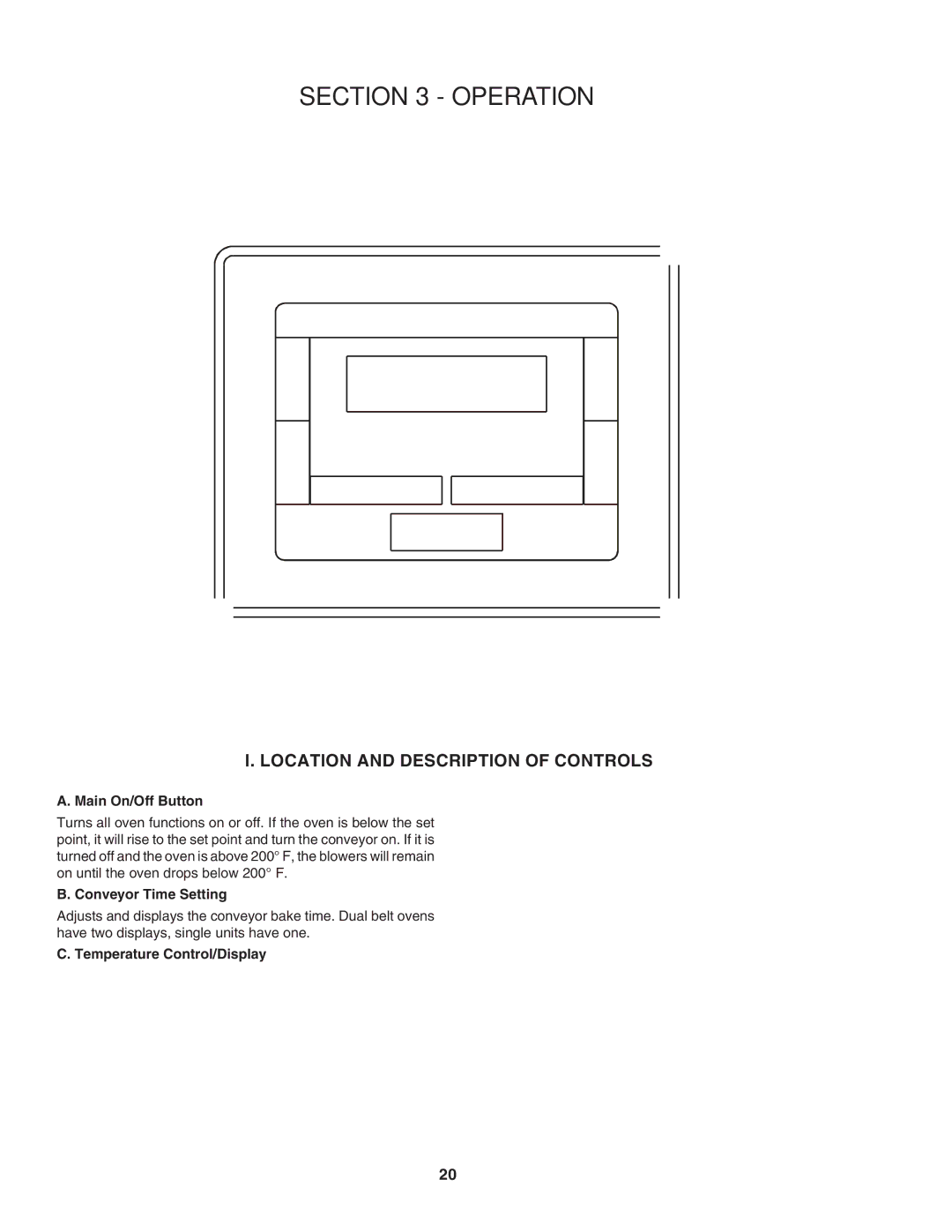 Middleby Marshall PS640 installation manual Location and Description of Controls 