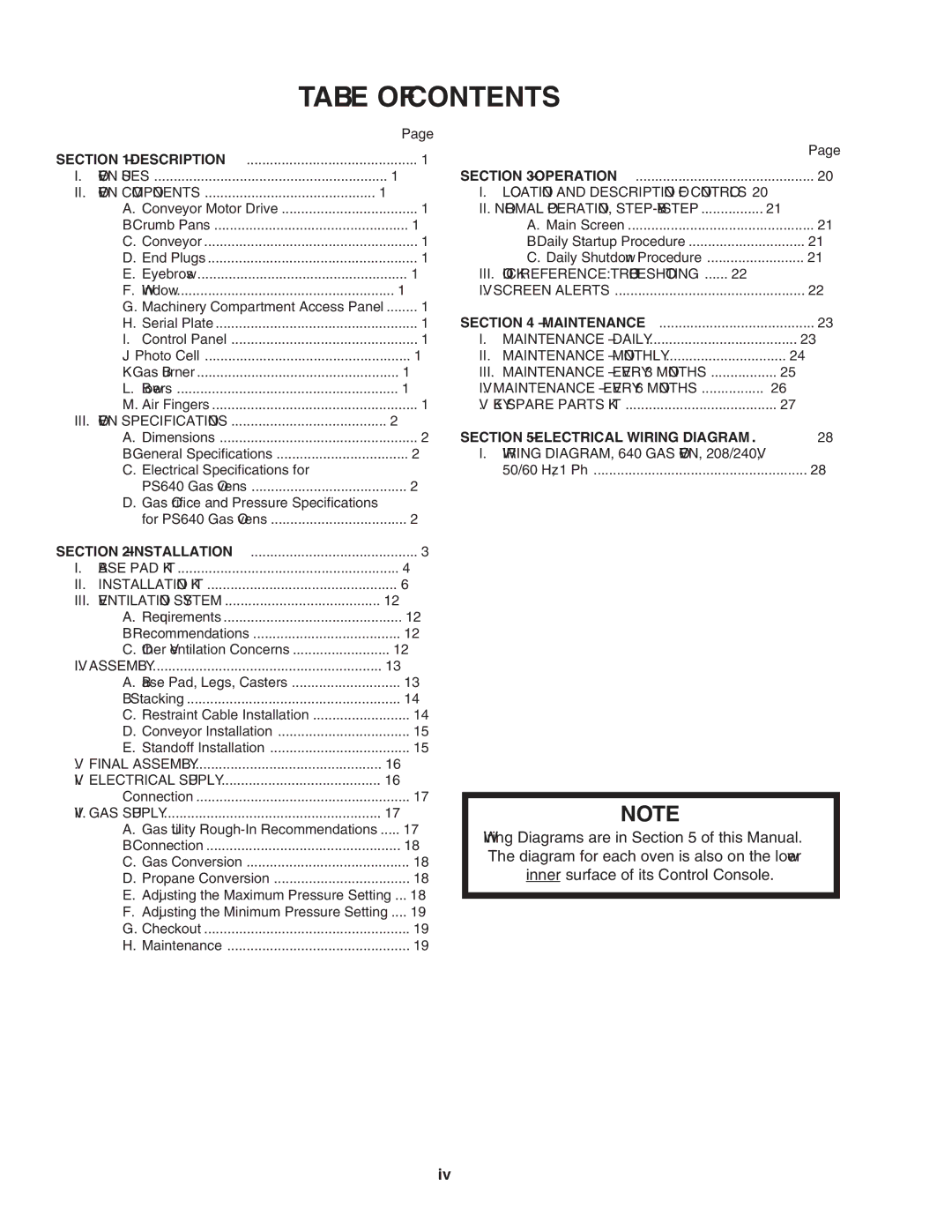 Middleby Marshall PS640 installation manual Table of Contents 